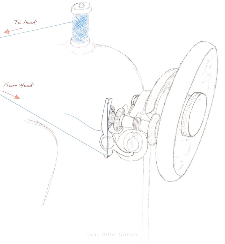 bobbin winding treadle small