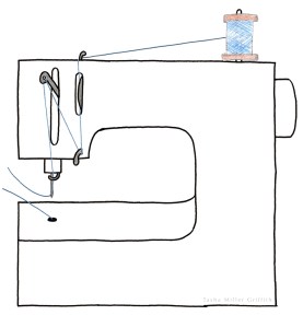 cartoon with both threaded small