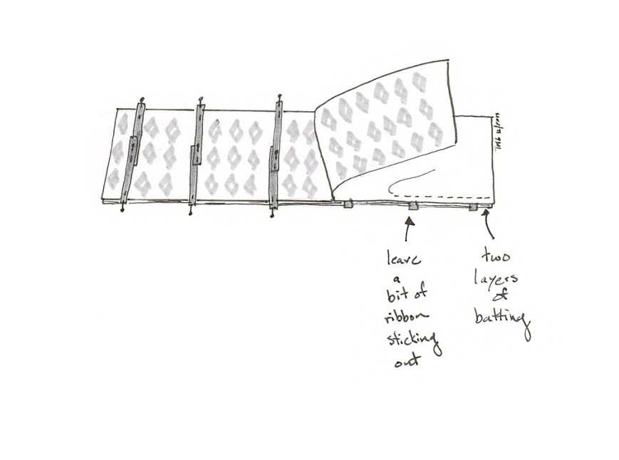 crib rail protector sandwich
